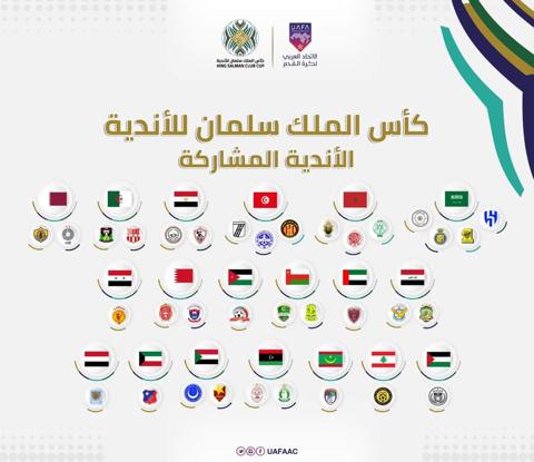 الأندية المشاركة في البطولة العربية 2023